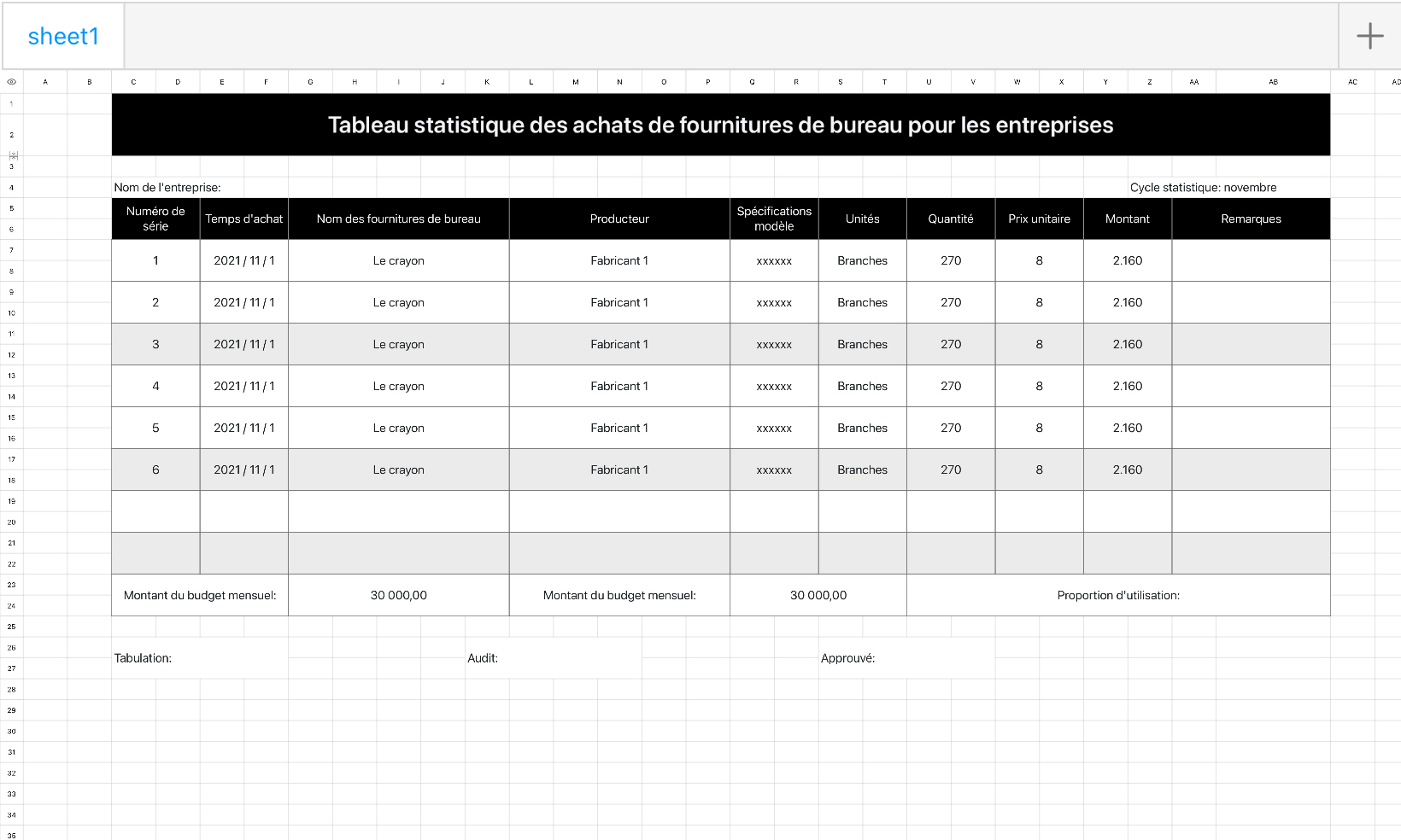 Tableau statistique des achats de fournitures de bureau pour les entreprises
